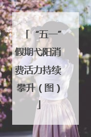 “五一”假期弋阳消费活力持续攀升（图）